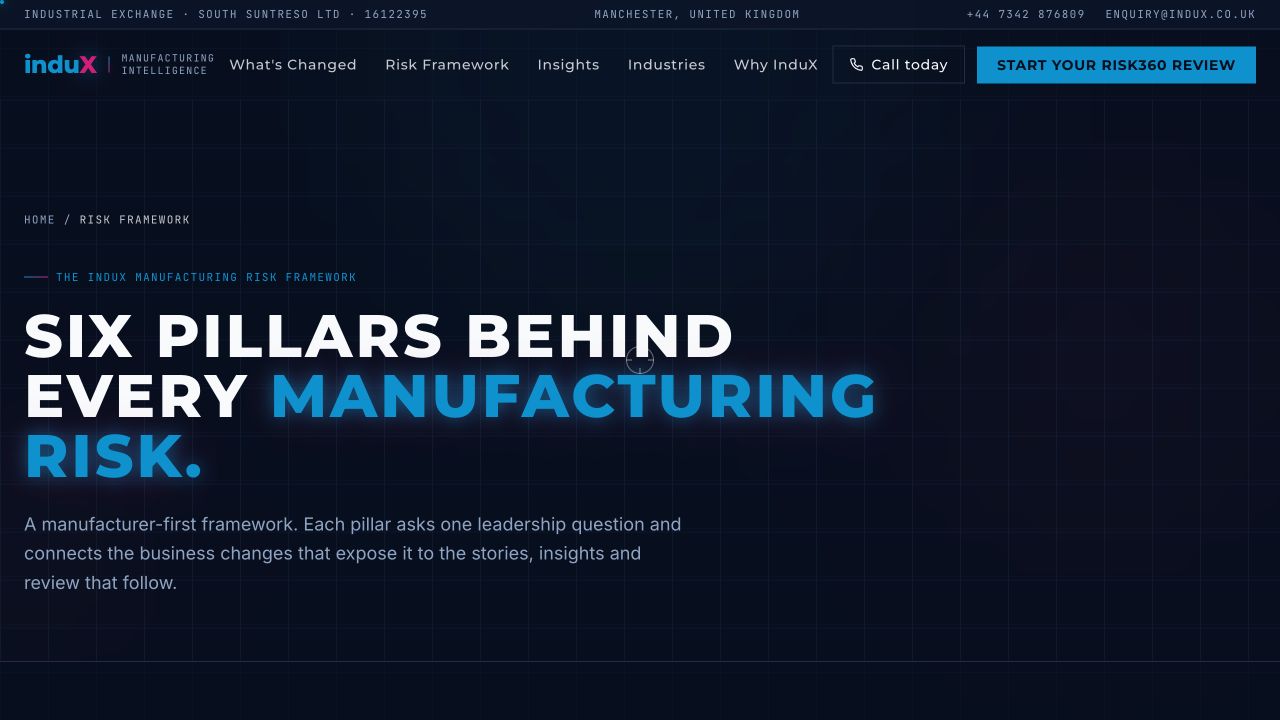 Industrial Exchange risk framework page introducing six pillars behind manufacturing risk